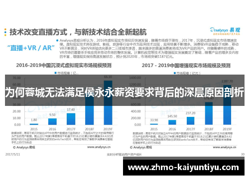 为何蓉城无法满足侯永永薪资要求背后的深层原因剖析