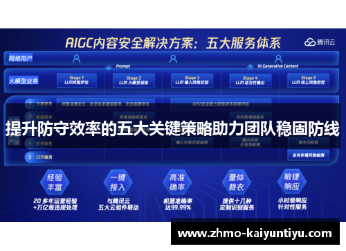 提升防守效率的五大关键策略助力团队稳固防线 提升防守效率的五大关键策略助力团队稳固防线