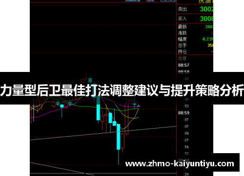 力量型后卫最佳打法调整建议与提升策略分析