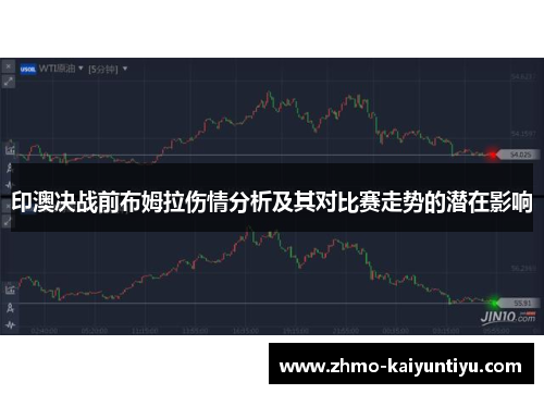 印澳决战前布姆拉伤情分析及其对比赛走势的潜在影响