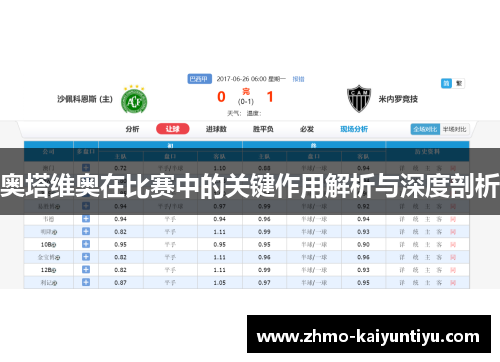 奥塔维奥在比赛中的关键作用解析与深度剖析