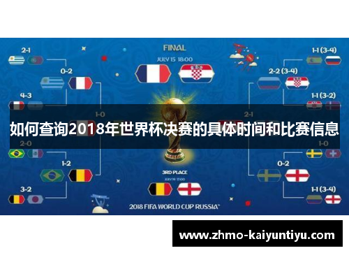 如何查询2018年世界杯决赛的具体时间和比赛信息