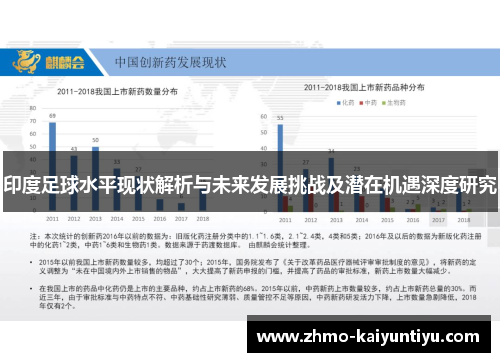 印度足球水平现状解析与未来发展挑战及潜在机遇深度研究