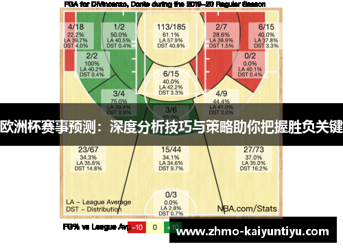 欧洲杯赛事预测：深度分析技巧与策略助你把握胜负关键