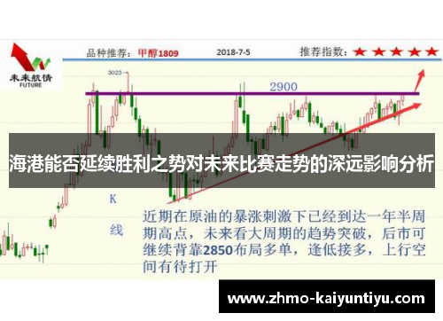 海港能否延续胜利之势对未来比赛走势的深远影响分析