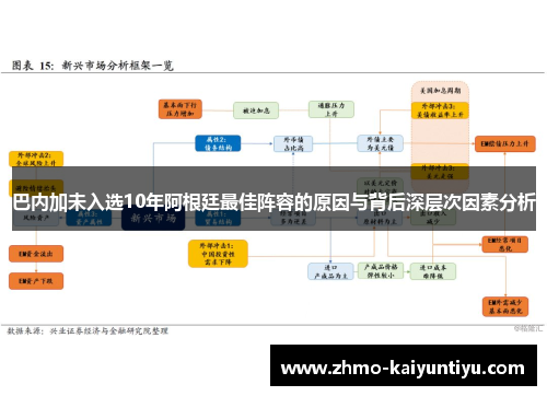 巴内加未入选10年阿根廷最佳阵容的原因与背后深层次因素分析 巴内加未入选10年阿根廷最佳阵容的原因与背后深层次因素分析