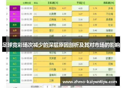 足球竞彩场次减少的深层原因剖析及其对市场的影响